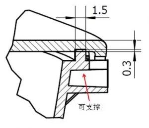 汽车仪表板的塑料开云（中国）官方网站